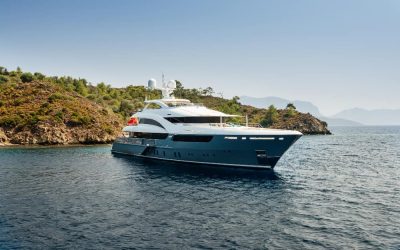 Best yachts in Ibiza